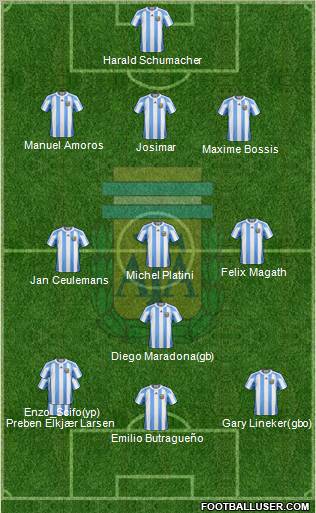Argentina Formation 2010