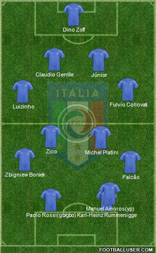 Italy Formation 2010