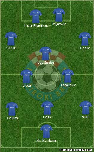 NK Siroki Brijeg Formation 2010
