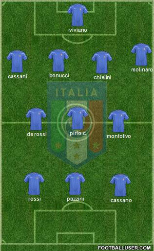 Italy Formation 2010
