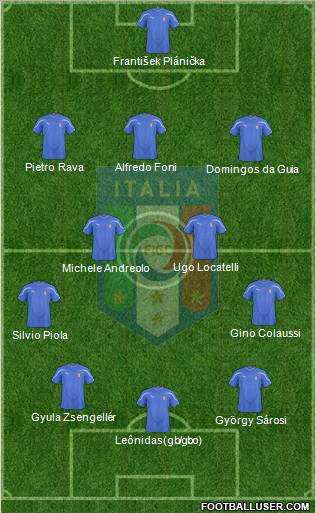 Italy Formation 2010
