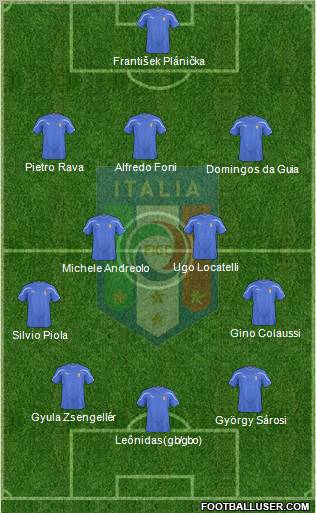 Italy football formation