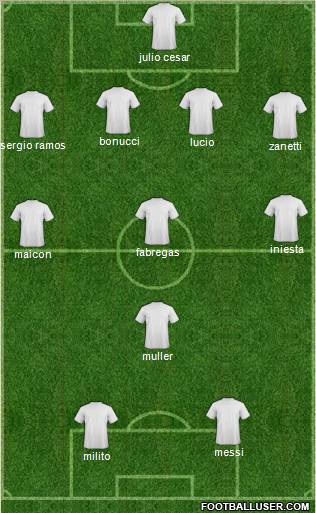 Champions League Team football formation