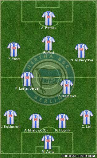 Hertha BSC Berlin Formation 2010