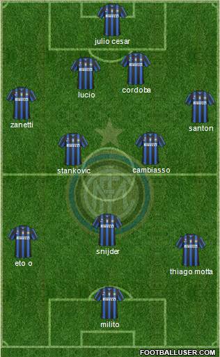 F.C. Internazionale Formation 2010
