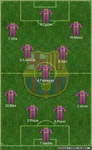 F.C. Barcelona Formation 2010
