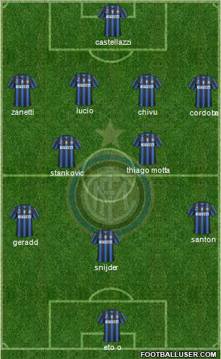 F.C. Internazionale Formation 2010