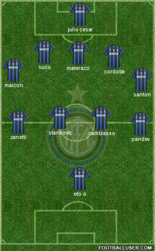 F.C. Internazionale Formation 2010