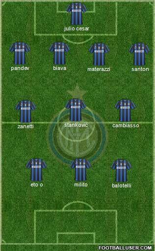 F.C. Internazionale Formation 2010