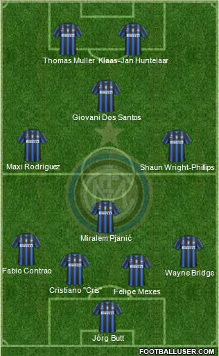 F.C. Internazionale Formation 2010