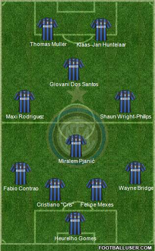 F.C. Internazionale Formation 2010