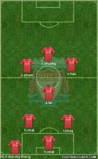 Liverpool Formation 2010