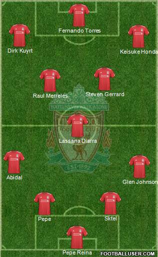 Liverpool Formation 2010