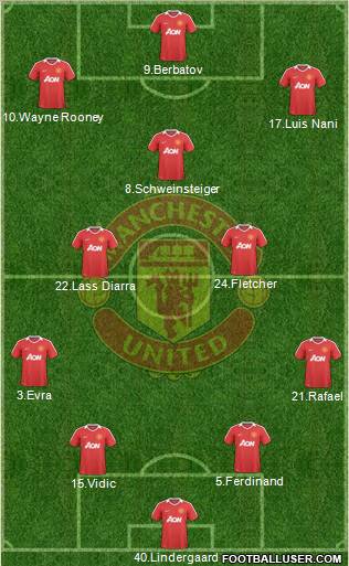 Manchester United Formation 2010