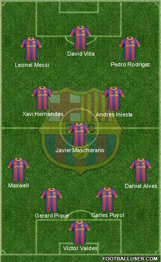 F.C. Barcelona Formation 2010