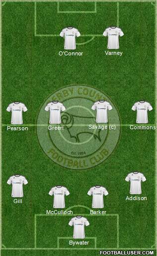 Derby County Formation 2010