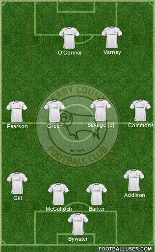 Derby County football formation