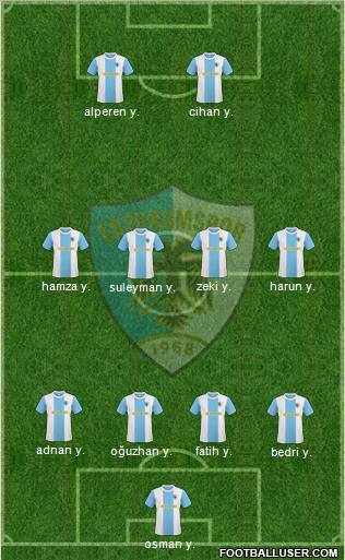 Erzurumspor Formation 2010