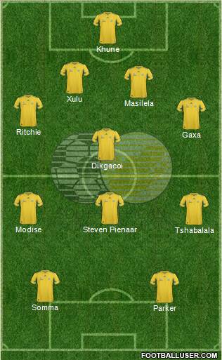 South Africa 4-1-2-3 football formation