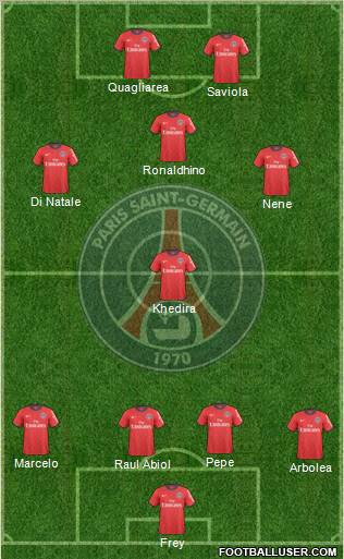 Paris Saint-Germain Formation 2010