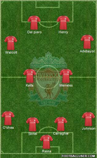 Liverpool Formation 2010