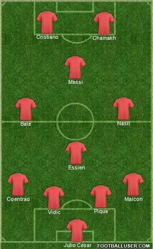 Dream Team Formation 2010