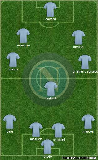 Napoli 4-1-4-1 football formation