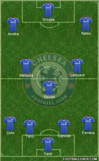Chelsea Formation 2010