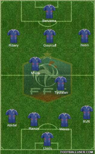 France Formation 2010