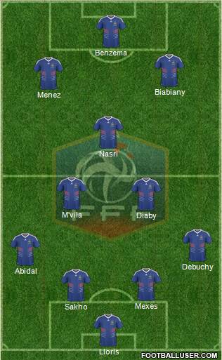 France Formation 2010