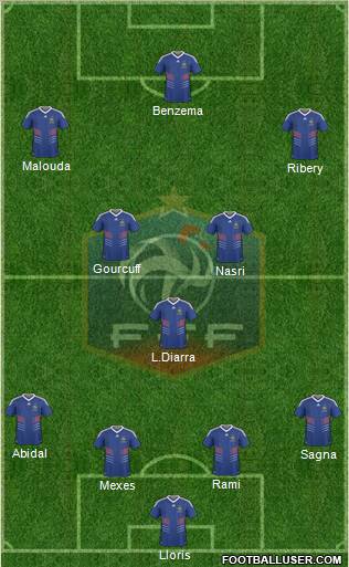 France Formation 2010