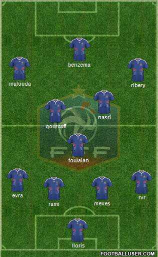 France Formation 2010