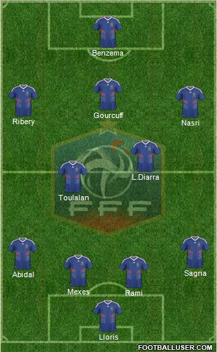 France Formation 2010