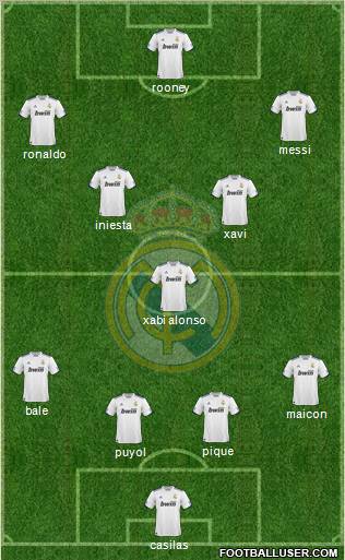 Real Madrid C.F. Formation 2010