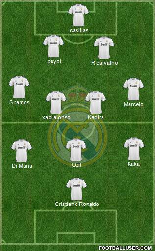 Real Madrid C.F. Formation 2010