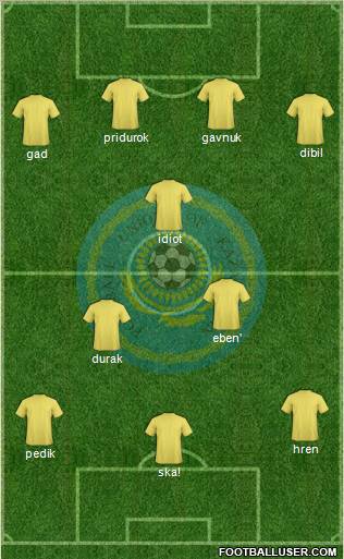 Kazakhstan Formation 2010