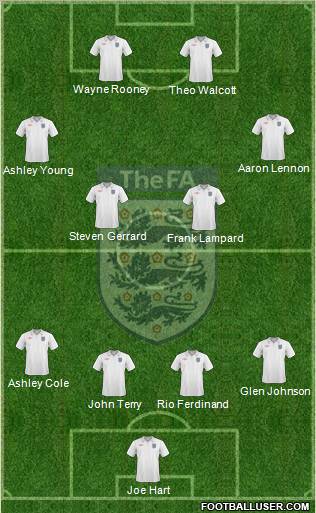 England Formation 2010