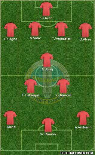 Ordabasy Shymkent Formation 2010