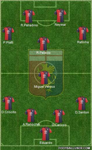 Genoa Formation 2010