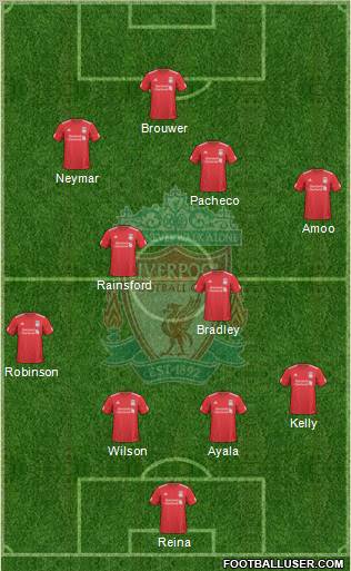 Liverpool Formation 2010