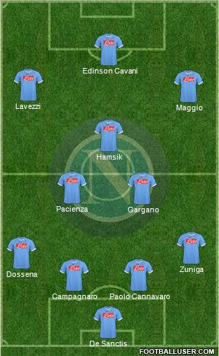 Napoli 4-2-1-3 football formation