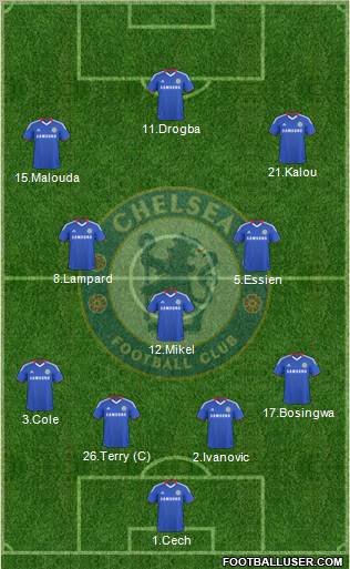 Chelsea Formation 2010