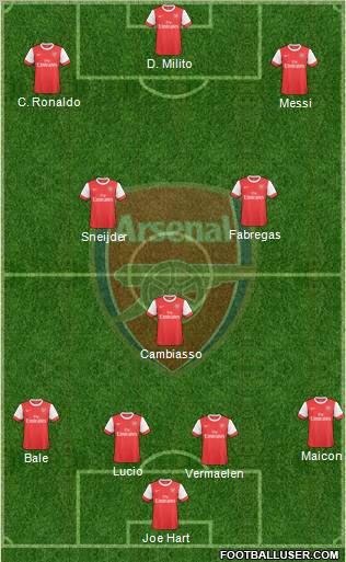 Arsenal Formation 2010