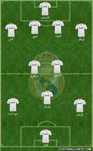 Real Madrid C.F. Formation 2010