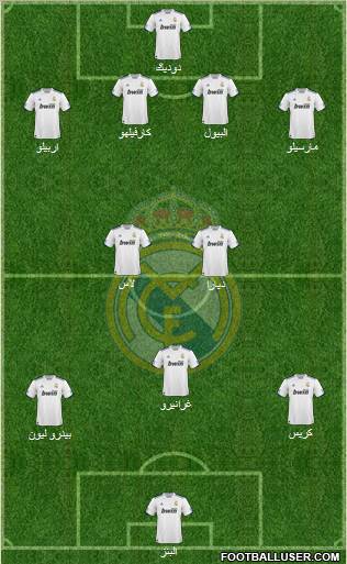 Real Madrid C.F. Formation 2010