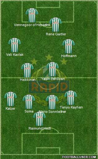 SK Rapid Wien Formation 2010