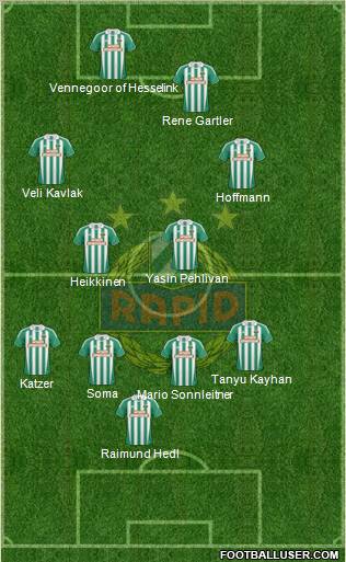 SK Rapid Wien football formation