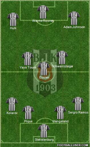 Besiktas JK Formation 2010