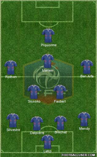 France Formation 2010