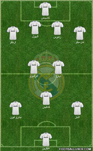 Real Madrid C.F. Formation 2010